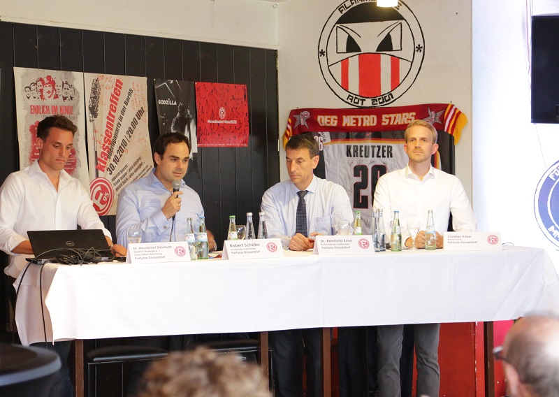 Fortuna Düsseldorf 1895 Transferaktivitäten, Aufsichtsratswahlen