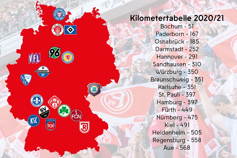 2. Bundesliga Karte 20/21 - 11freunde Ausgabe 226 ...